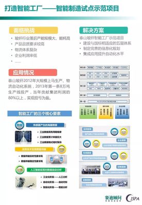 《中国工业软件发展白皮书（2017）》 国内外企业的竞争焦点与应用软件服务的角逐